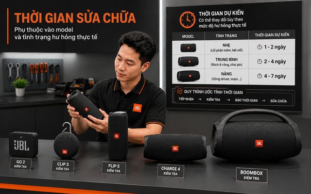Thời gian sửa chữa thường phụ thuộc vào model và tình trạng hư hỏng thực tế
