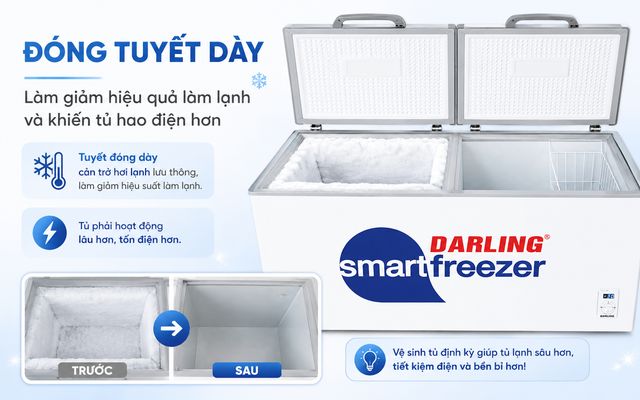 Đóng tuyết dày khiến tủ đông Darling giảm hiệu quả làm lạnh và hao điện hơn