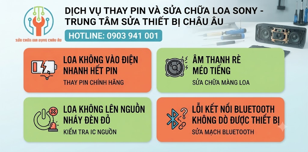 Lỗi âm thanh là nhóm lỗi thường xuyên xảy ra và được người dùng quan tâm nhất